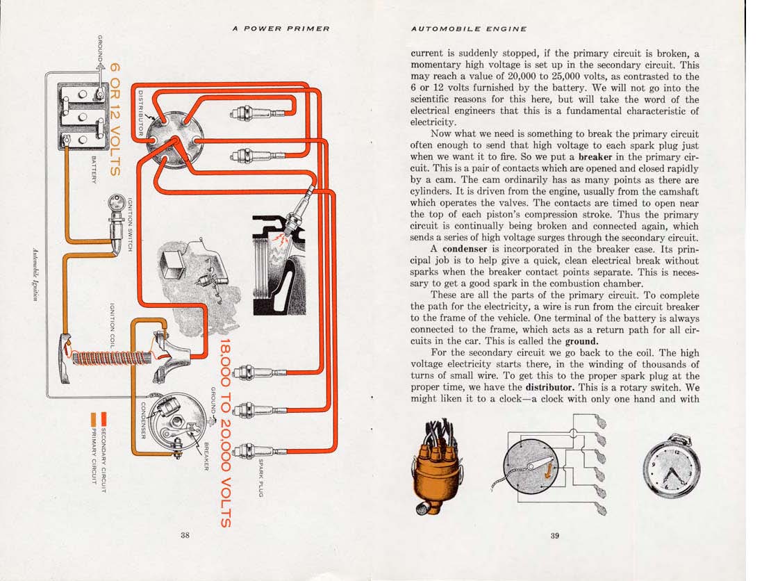 n_1955-A Power Primer-038-039.jpg